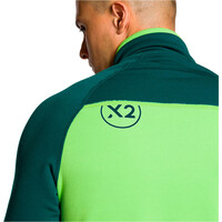 Trango forro polar hombre PULLOVER TRX2 STRETCH EVO 04