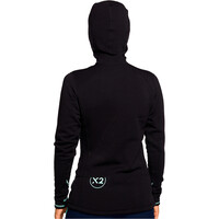 Trango forro polar mujer CHAQUETA TRX2 STRETCH WM EVO vista trasera