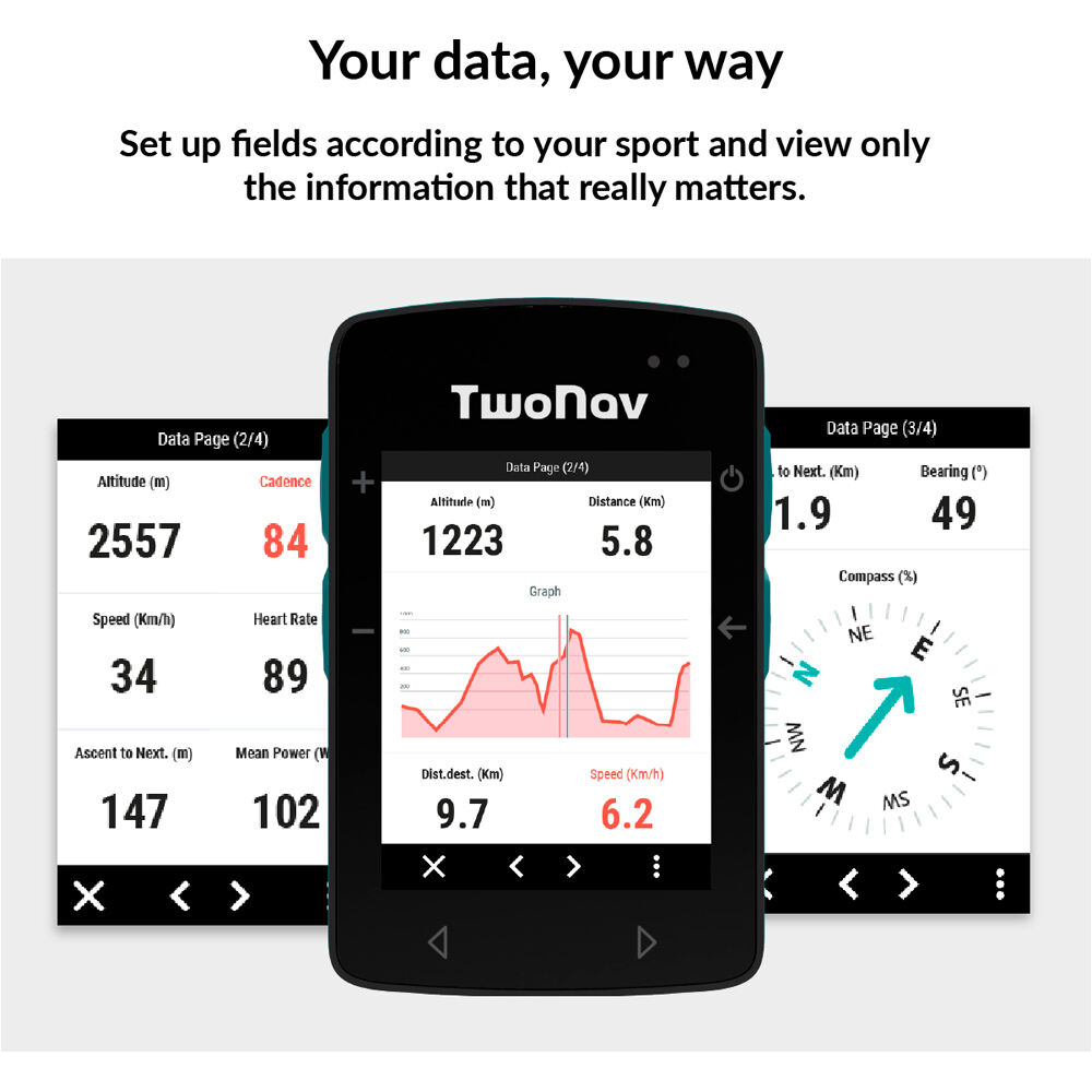 Twonav gps bicicleta Roc 32 GB + Mapa 1 provincia de Espaa I 05