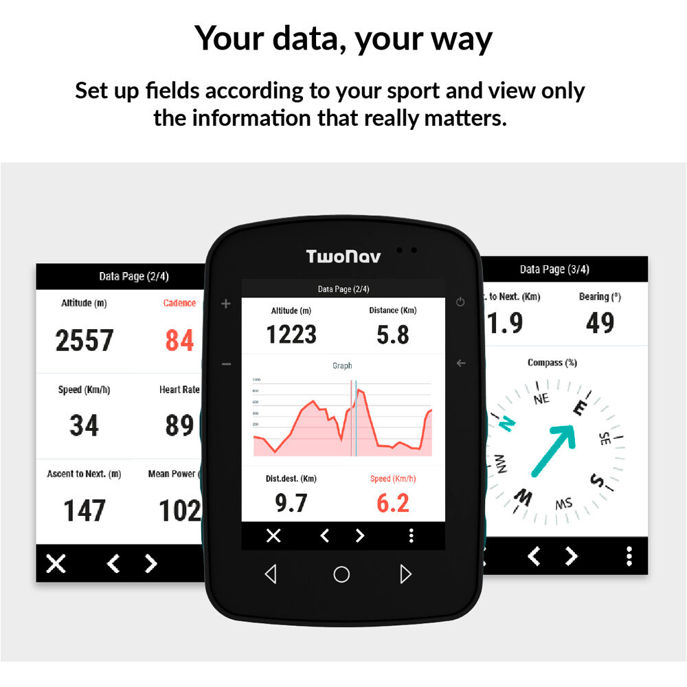 Twonav gps Terra 64 GB + Mapa 1 provincia de Espaa 05