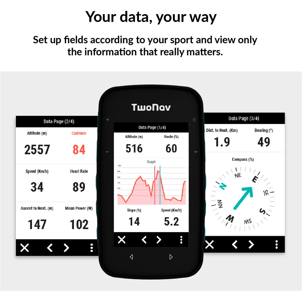 Twonav gps TwoNav Cross Plus 64 GB + Mapa 1 provinc 05