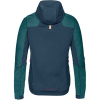 Vaude cortavientos ciclismo mujer Women's All Year Moab Jacket 05