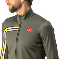 Castelli maillot manga larga hombre UNLIMITED Maillot trmico 04