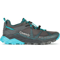 FLYROCK GORE-TEX