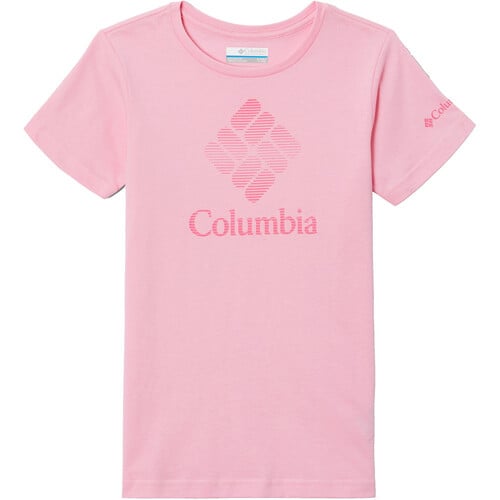 Columbia Mission Lake