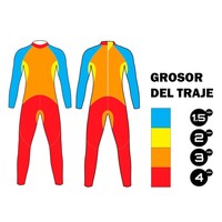 Zoggs traje de neopreno FX3 06