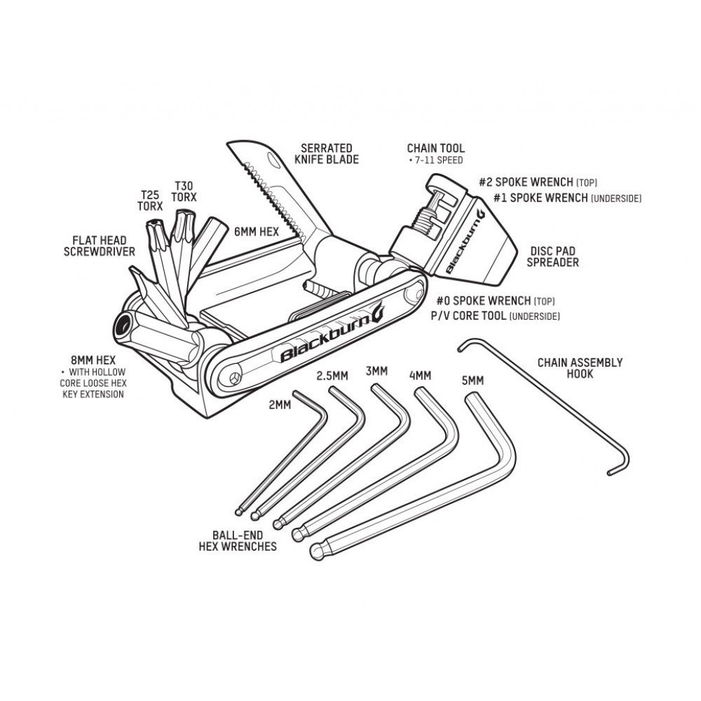 Blackburn multiherramienta bicicleta WAYSIDE MULTI TOOL 02