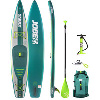 Jobe tablas de paddle surf AERO NEVA SUP BOARD 12.6 vista frontal