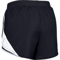 Under Armour pantalón running mujer UA Fly By 2.0 Short vista trasera