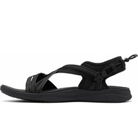 Columbia sandalias trekking mujer COLUMBIA SANDAL lateral interior