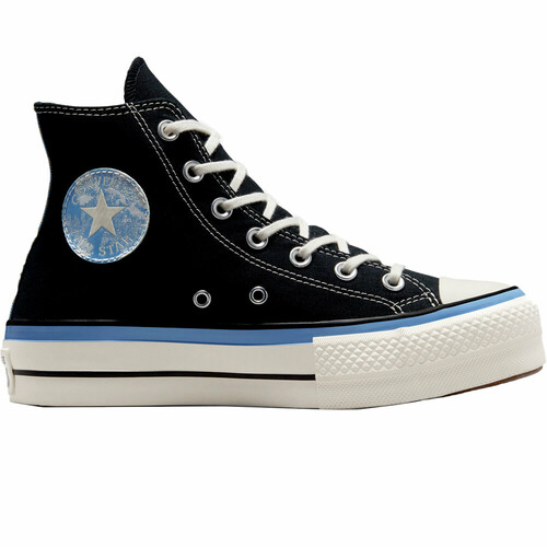 Converse Forum Sport