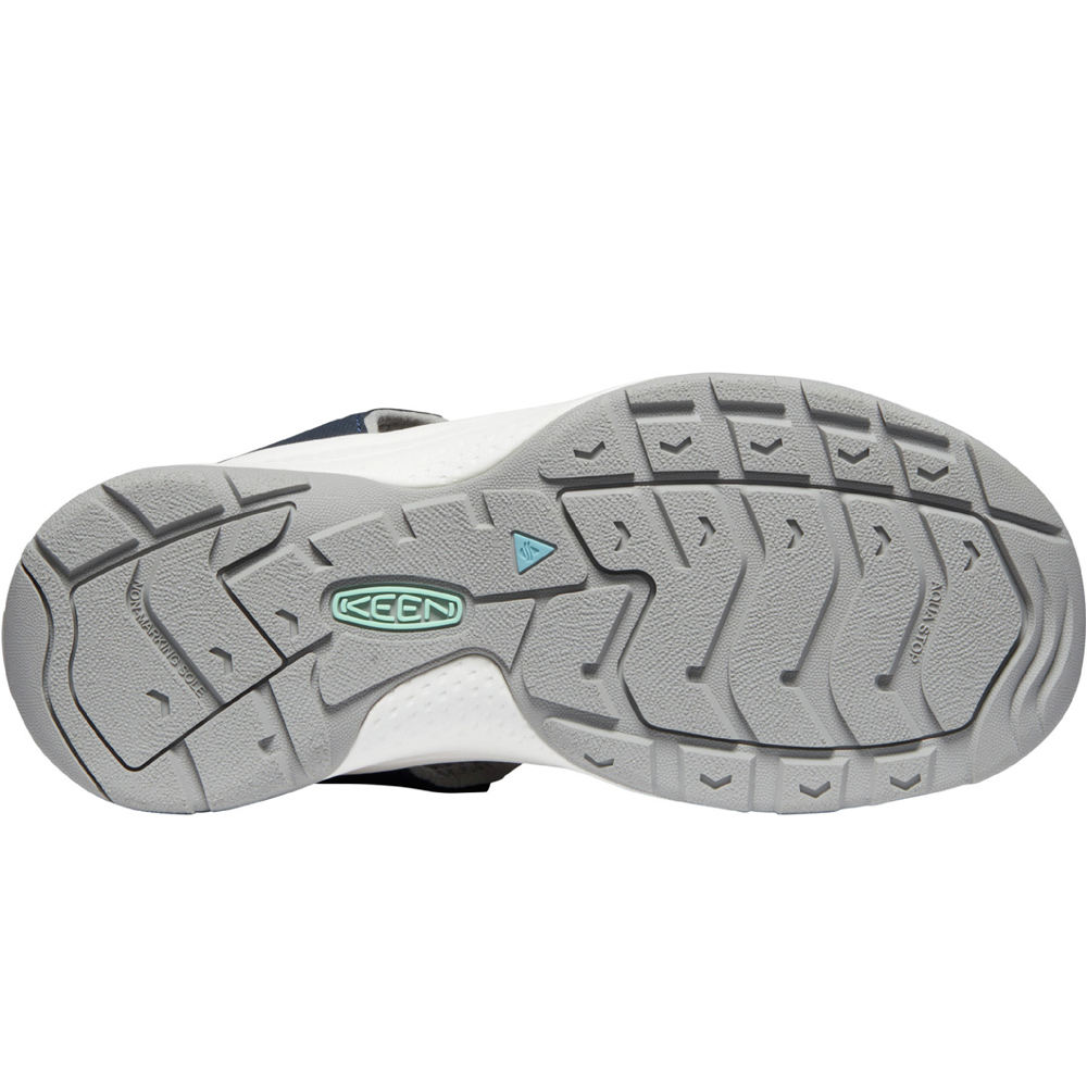 Keen sandalias trekking mujer ASTORIA WEST SANDAL vista trasera