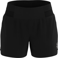 Performance Overshort W