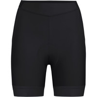 ADVANCED SHORTS IV