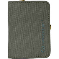 RFID CARD WALLET