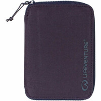 RFID MINI TRAVEL WALLET