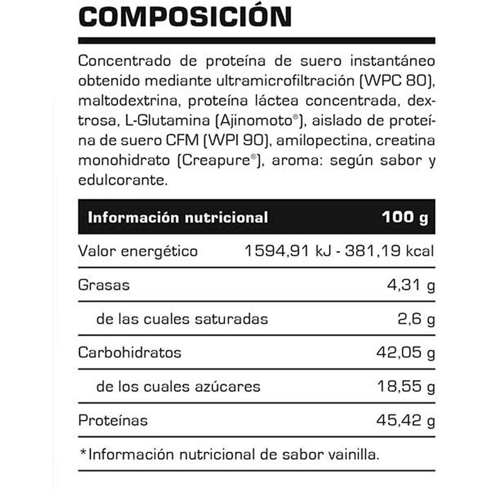 Vitobest proteínas WHEY MATRIX 50/50  4 lb  CHOCOLATE 01