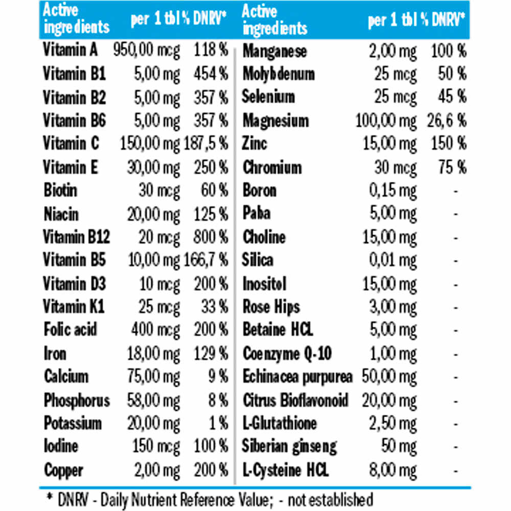 Amix Performance Vitaminas Y Minerales PERFORMANCE VITAMIN MAX MULTIVITAMIN 60 01