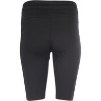 Spyro pantalones yoga R-ARGES vista trasera