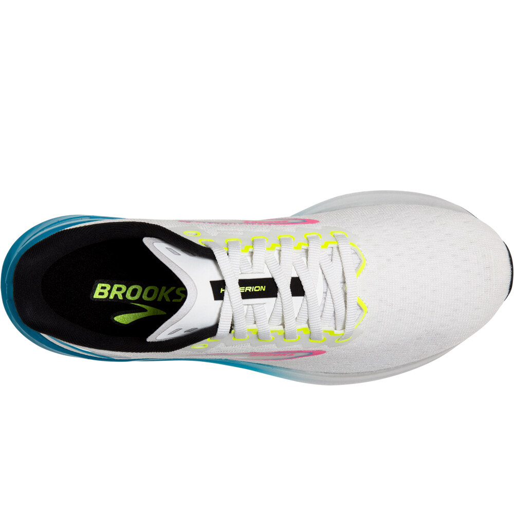 Brooks zapatilla running hombre Hyperion 06